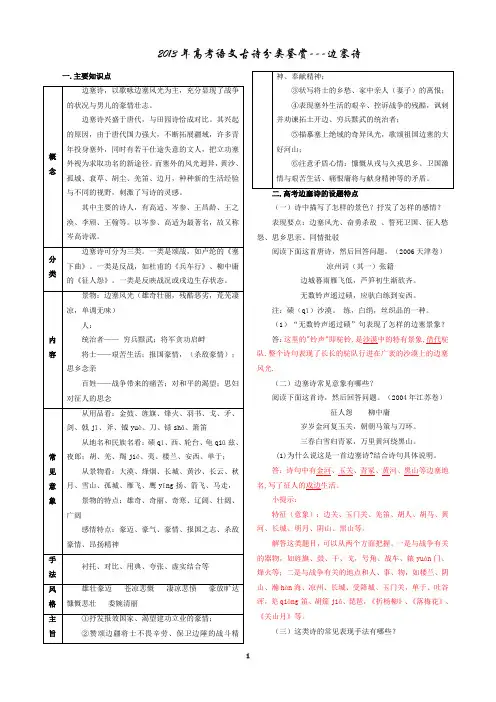 2013年高考语文古诗分类鉴赏辑录(边塞诗)教师_____________安乡一中___龚德国