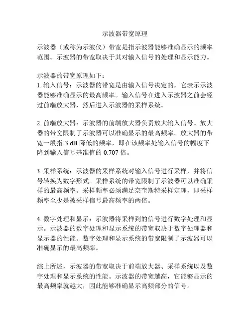 示波器带宽原理
