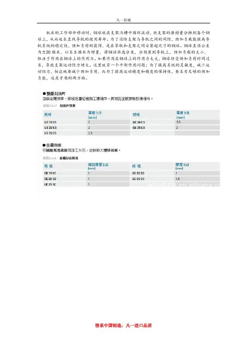 上银直线导轨的相关小知识