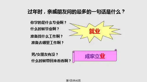 就业形势分析PPT课件