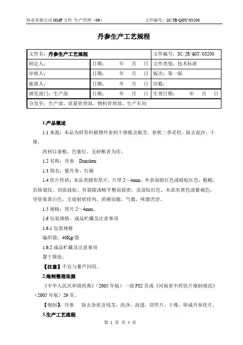 丹参炮制工艺-认证修改
