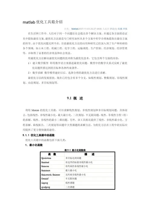 matlab优化工具箱介绍