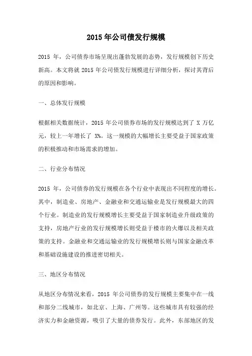 2015年公司债发行规模