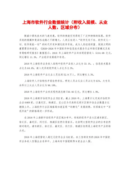 上海市软件行业数据统计(附收入规模、从业人数、区域分布)
