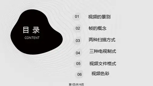 视频剪辑基础PPT课件