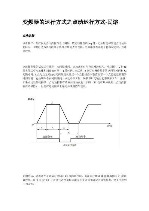 变频器的运行方式之点动运行方式分析-民熔