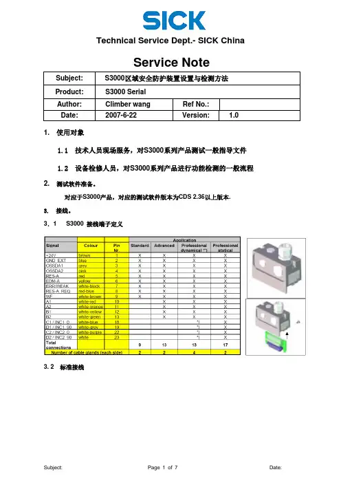 SICK3000设置手册