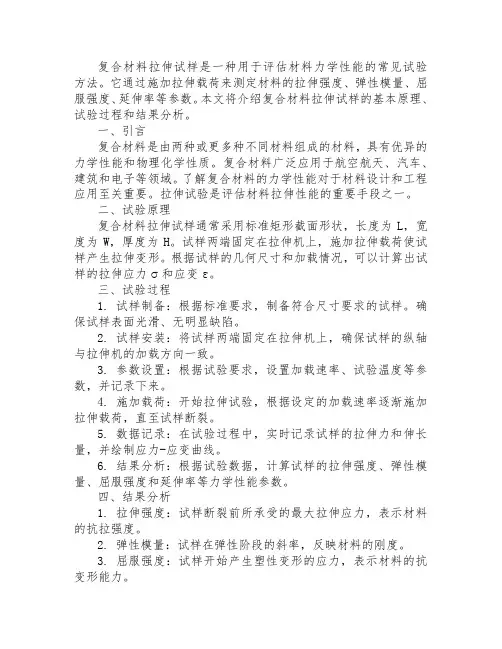 复合材料拉伸试样