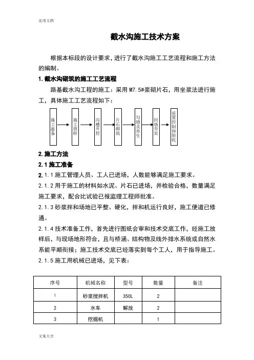 截水沟施工技术方案设计