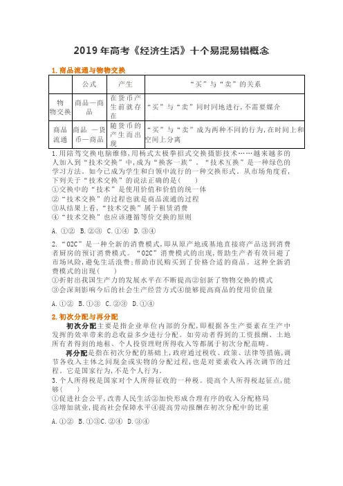 高一经济生活十个易错易混概念对比及训练(最新整理)