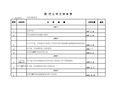 行公开b文件b目
