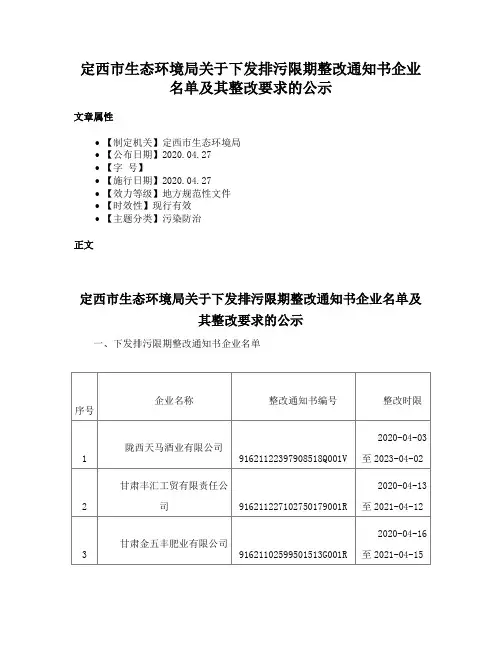 定西市生态环境局关于下发排污限期整改通知书企业名单及其整改要求的公示