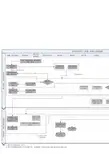 政府投资项目(房建)前期工作流程图(三四阶段ok)