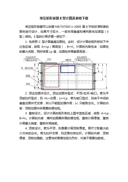 常压矩形容器E型计算及表格下载