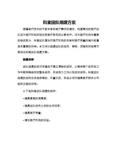 科室团队组建方案