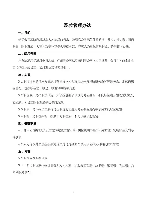 职位管理办法(科技企业)