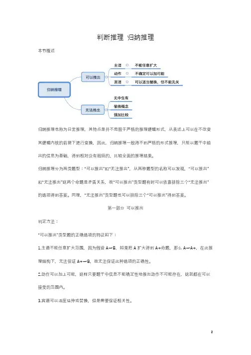 判断推理9-归纳推理、论证 『汇智xueyuan整理』.