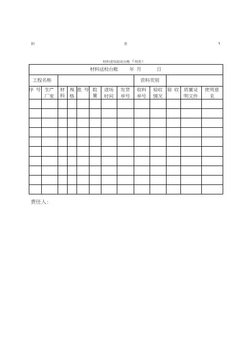 建筑材料台账样表