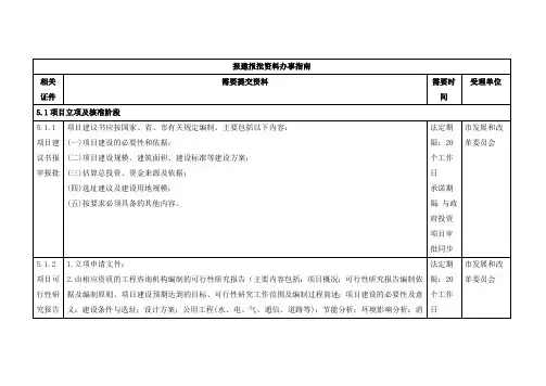 广州市建设项目报建报批办事指南呕心沥血整理