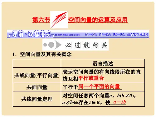 高考数学一轮总复习 第7章 立体几何 第6节 空间向量的运算及应用课件 理 新人教版