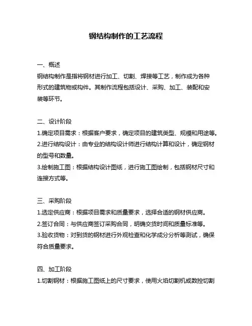 钢结构制作的工艺流程