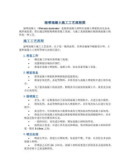 湿喷混凝土施工工艺流程图