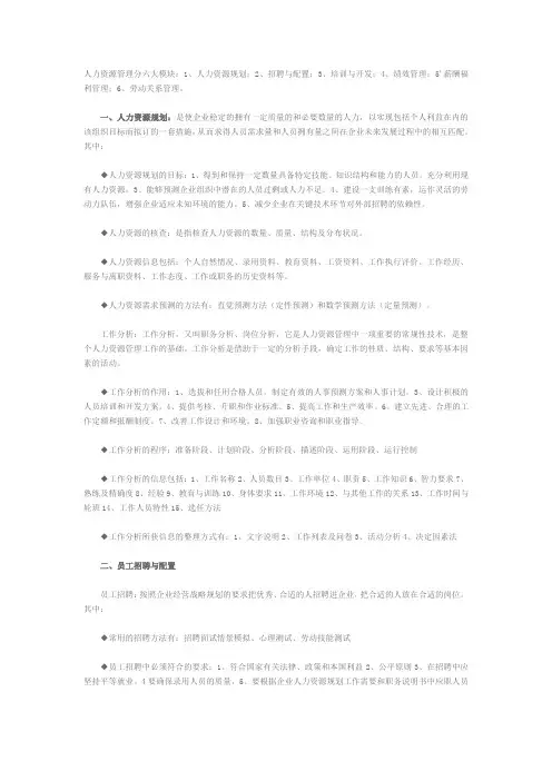 人力资源管理分六大模块
