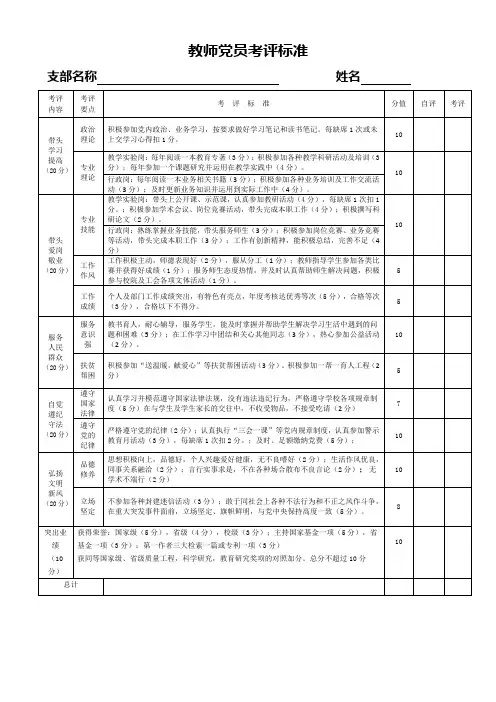 教师党员考评标准