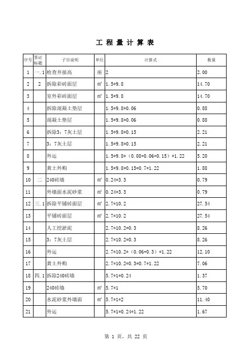 建筑工程量计算表