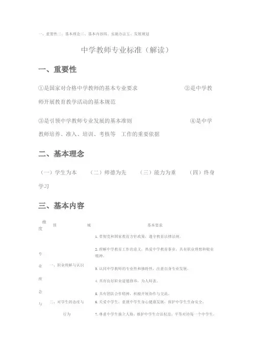 中学教师专业标准(解读)