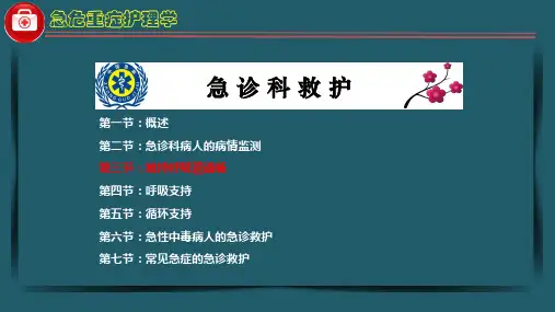 10急危重症护理学-第三章维持呼吸道通畅