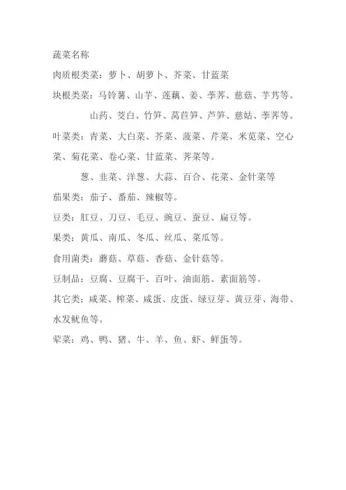 蔬菜名1