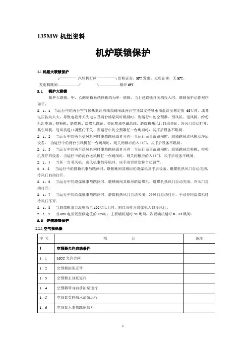 135MW机炉联锁保护