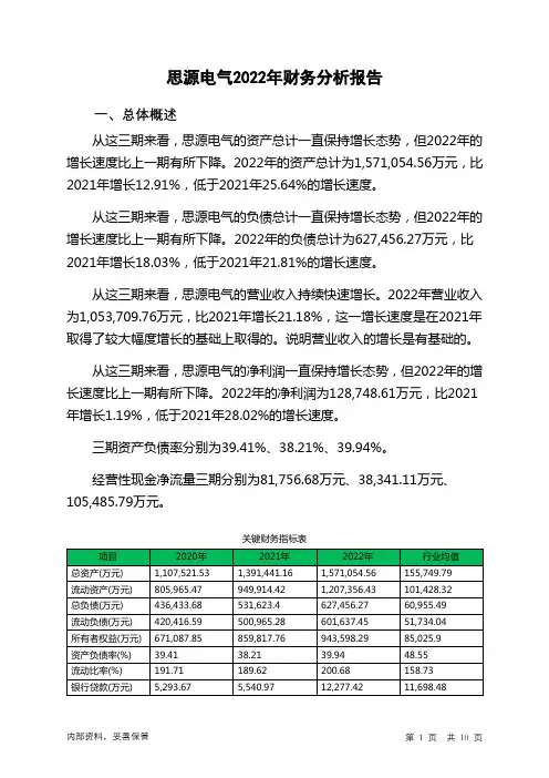 002028思源电气2022年财务分析报告-银行版