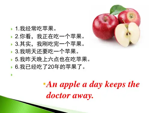高考英语语法一轮复习——动词时态(共42张PPT)