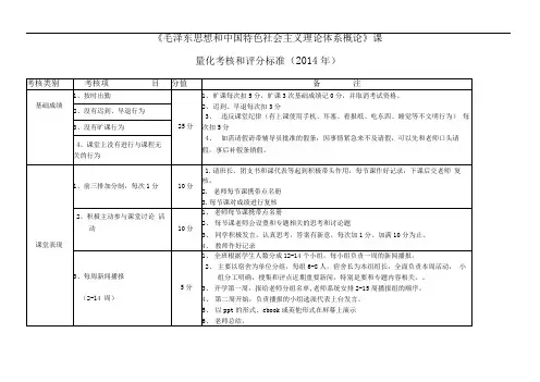 毛概量化考核表)