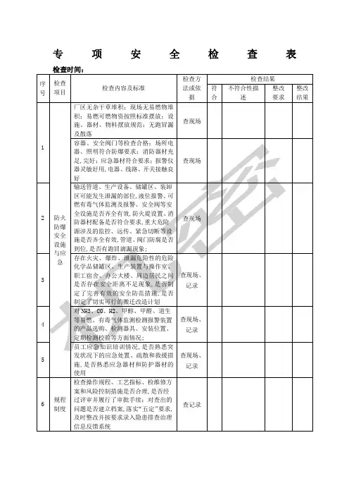 专项安全检查表