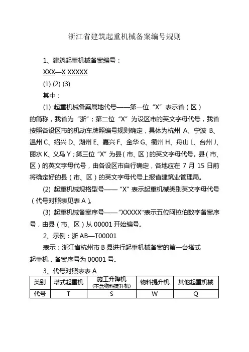 浙江省建筑起重机械备案编号规则.