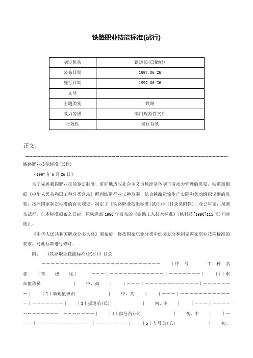 铁路职业技能标准(试行)-