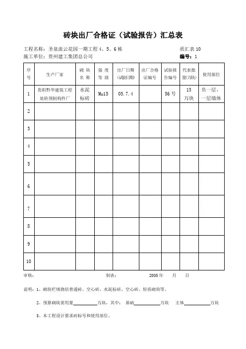 砖出厂合格证(试验报告)汇总表