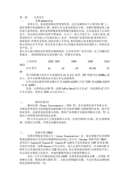 行车记录仪方案