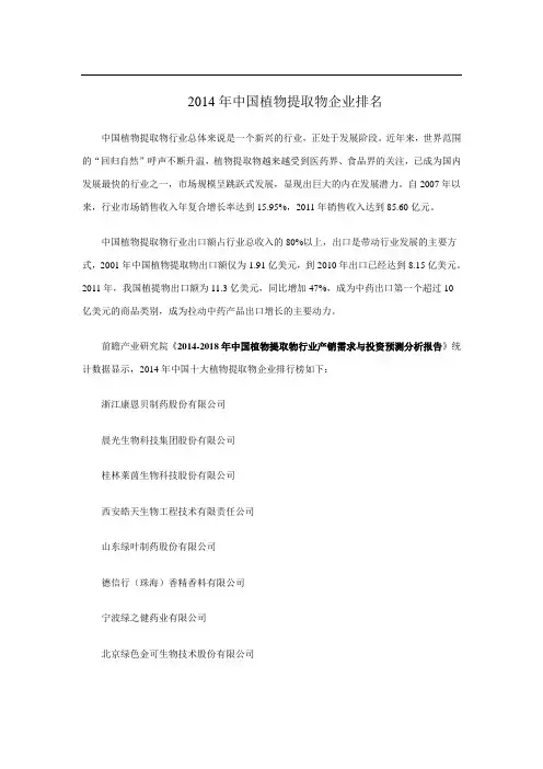 中国十大植物提取物企业排名