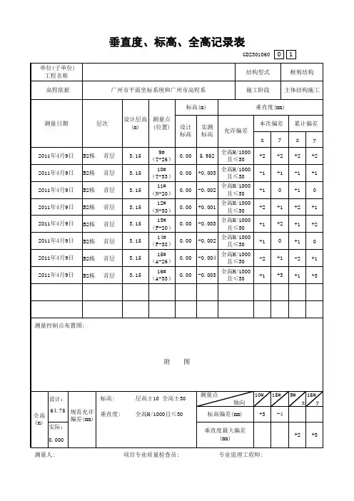 垂直度、标高、全高记录表样板模板