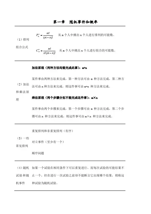 概率统计公式大全复习重点汇总