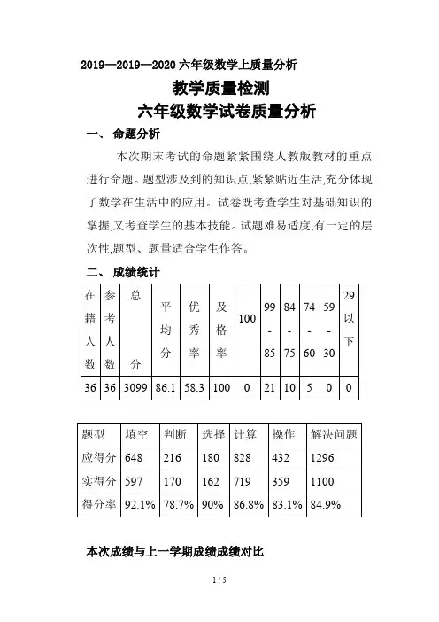 2019—2020六年级数学上质量分析