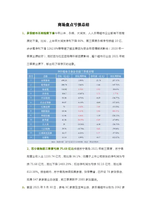 商场盘点亏损总结