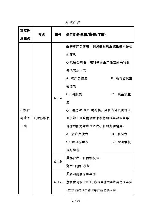基金从业考试基础知识大纲