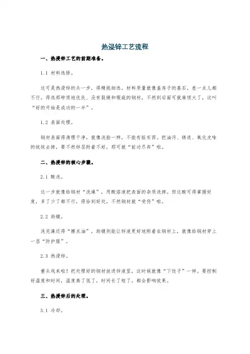 热浸锌工艺流程