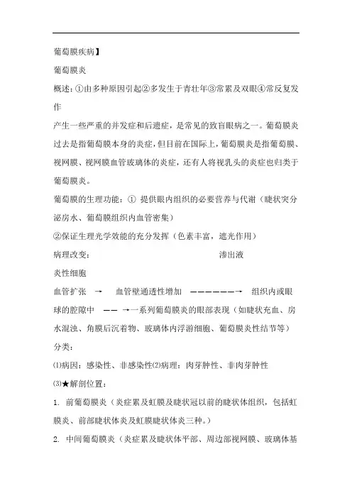 眼科学课件--葡萄膜疾病