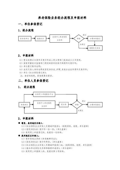养老保险业务经办流程